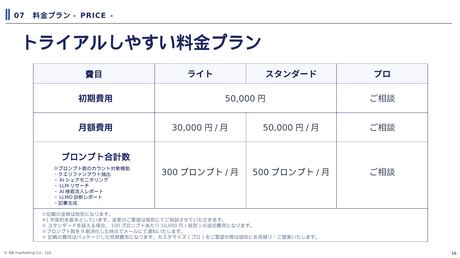 提案資料 料金プラン