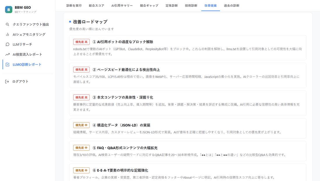 LLMO診断レポートの画面